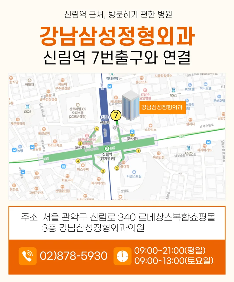 신림역 7번 출구와 연결된 강남삼성정형외과 약도, 주소 신림로 340 르네상스복합쇼핑몰 3층, 전화 02-878-5930
